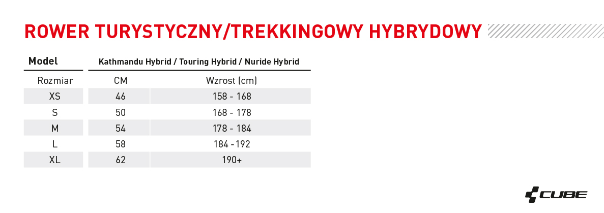 Rower_turystyczny_hybrydowy_tabela